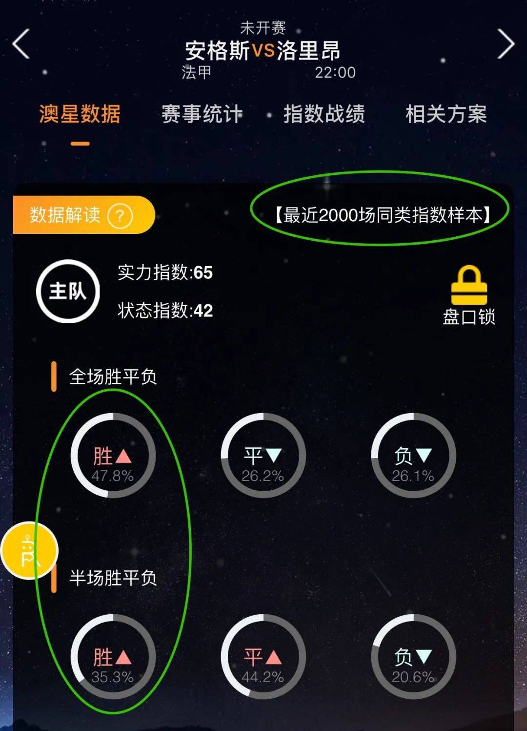 年来奥斯梅